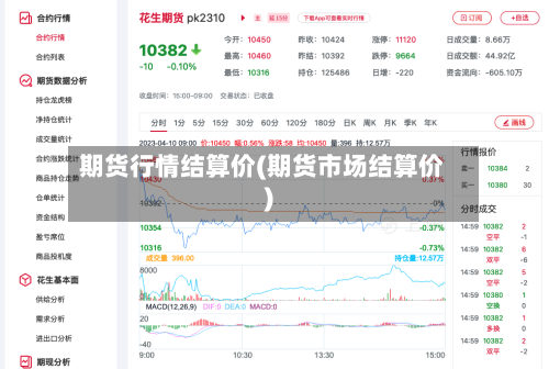期货行情结算价(期货市场结算价)-第3张图片