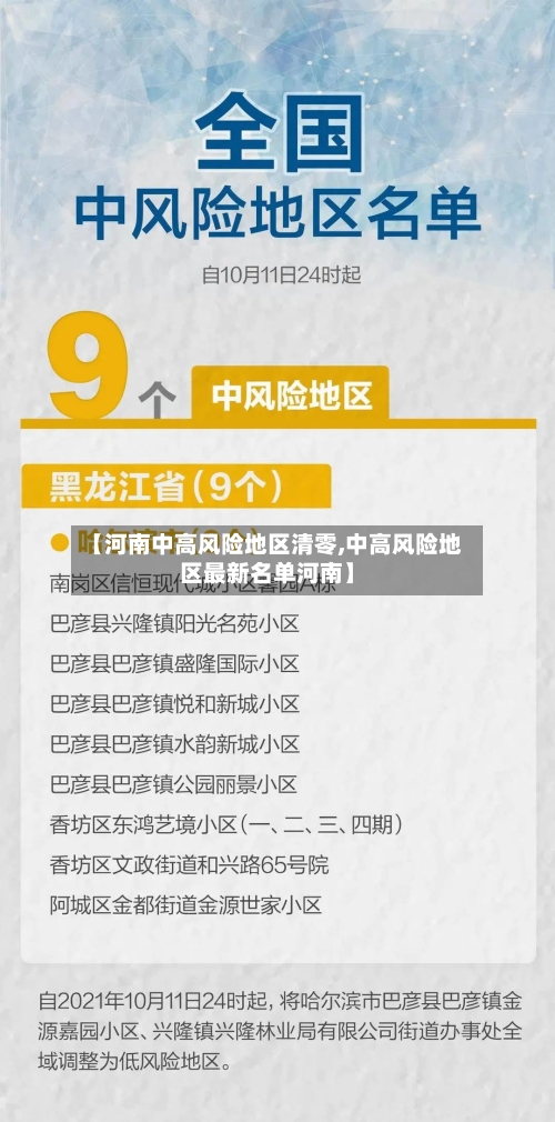 【河南中高风险地区清零,中高风险地区最新名单河南】-第2张图片