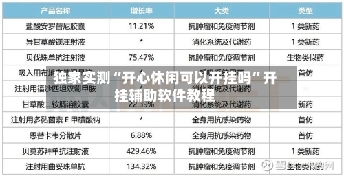 独家实测“开心休闲可以开挂吗”开挂辅助软件教程-第2张图片