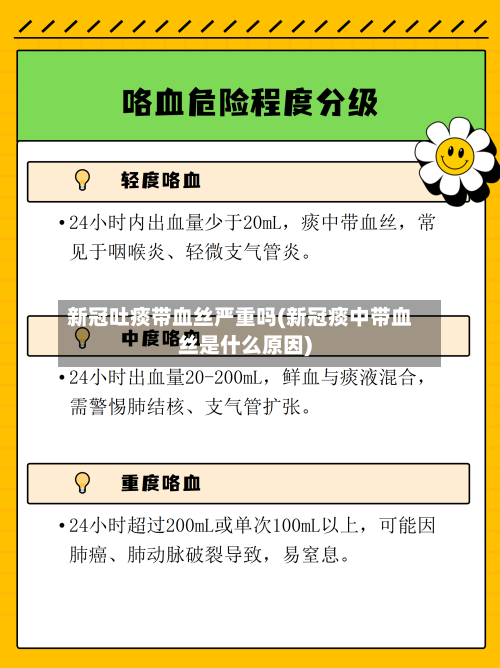新冠吐痰带血丝严重吗(新冠痰中带血丝是什么原因)