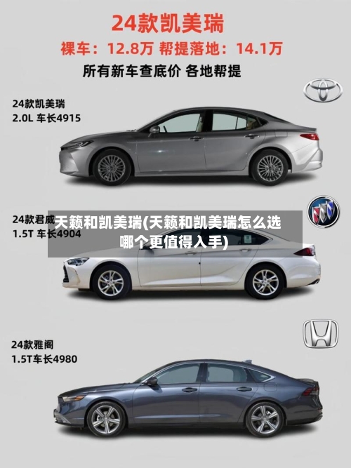 天籁和凯美瑞(天籁和凯美瑞怎么选 哪个更值得入手)-第2张图片