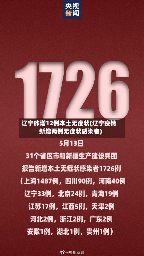 辽宁昨增12例本土无症状(辽宁疫情新增两例无症状感染者)-第2张图片
