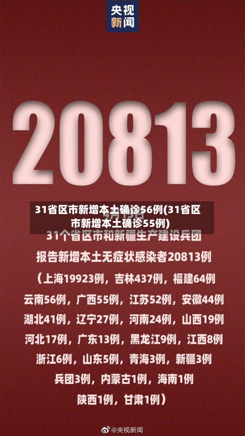 31省区市新增本土确诊56例(31省区市新增本土确诊55例)-第2张图片