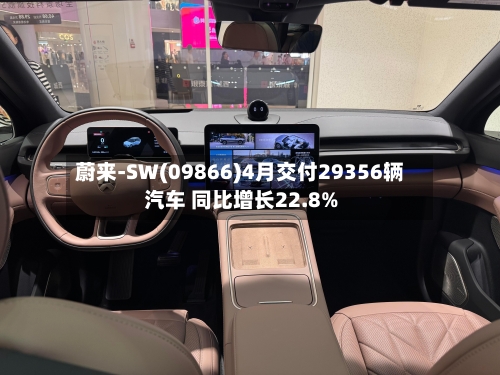蔚来-SW(09866)4月交付29356辆汽车 同比增长22.8%-第2张图片