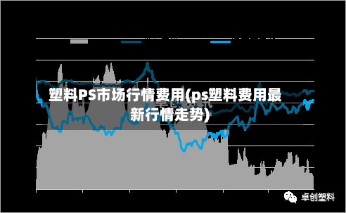 塑料PS市场行情费用(ps塑料费用最新行情走势)-第2张图片