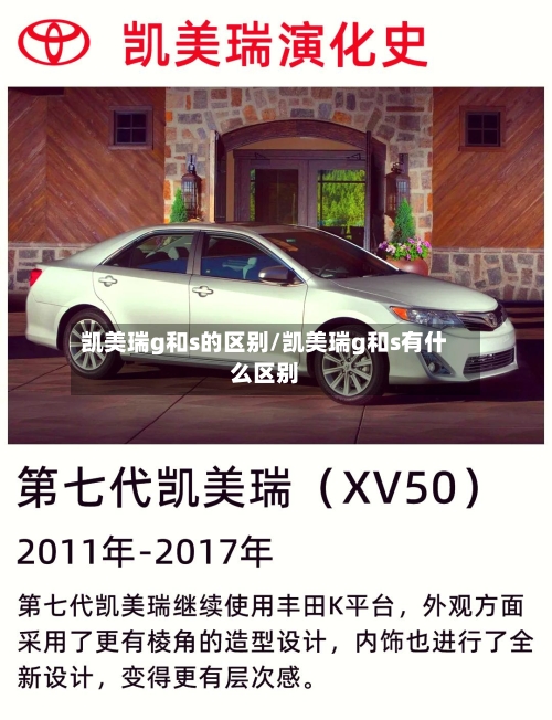 凯美瑞g和s的区别/凯美瑞g和s有什么区别