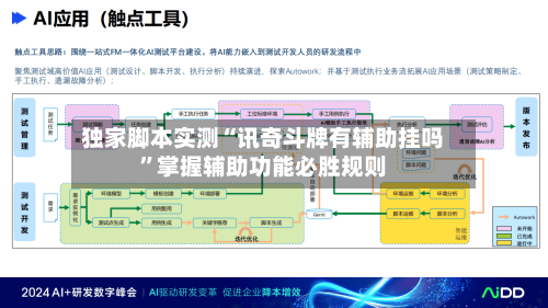 独家脚本实测“讯奇斗牌有辅助挂吗	”掌握辅助功能必胜规则-第2张图片