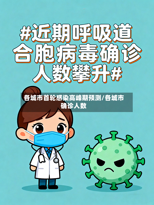 各城市首轮感染高峰期预测/各城市确诊人数-第3张图片