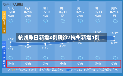 杭州昨日新增3例确诊/杭州新增4例-第2张图片