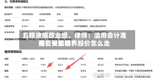 五粮液爆改业绩，律师：滥用会计准则！天职世界是否受影响？股价怎么走