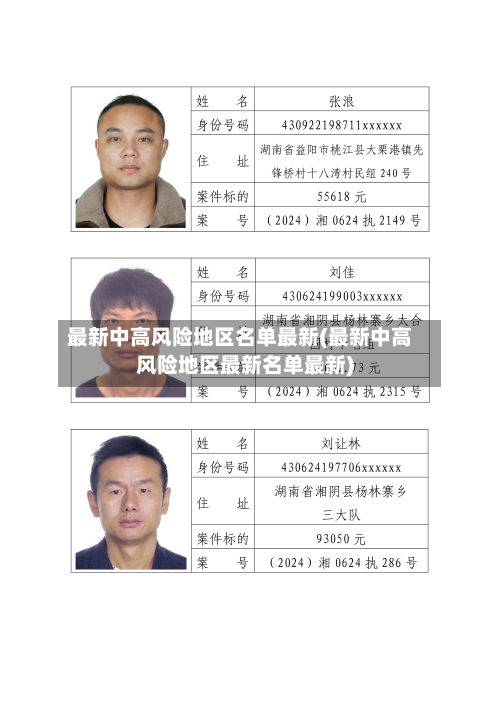最新中高风险地区名单最新(最新中高风险地区最新名单最新)-第3张图片