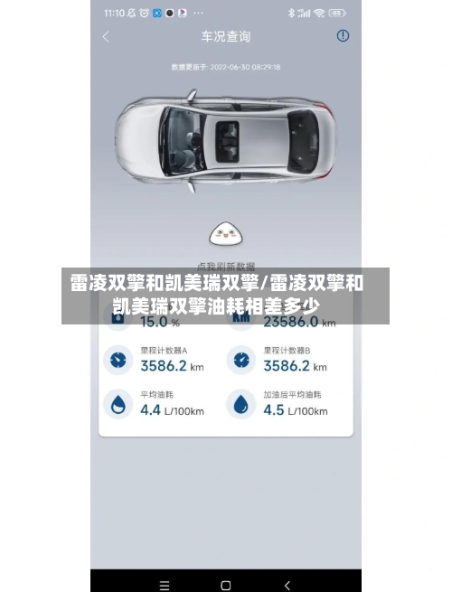 雷凌双擎和凯美瑞双擎/雷凌双擎和凯美瑞双擎油耗相差多少-第3张图片