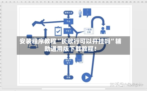 安装程序教程“长歌行可以开挂吗”辅助通用版下载教程！-第2张图片