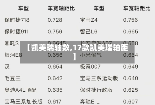 【凯美瑞轴数,17款凯美瑞轴距】-第2张图片
