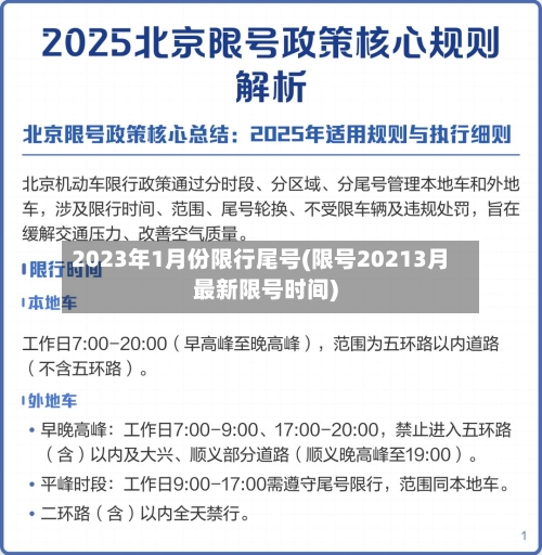 2023年1月份限行尾号(限号20213月最新限号时间)