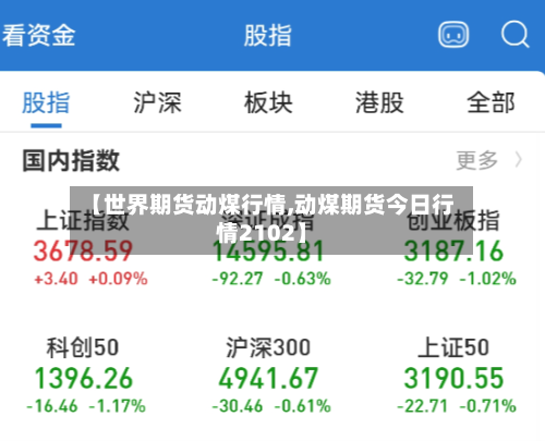 【世界期货动煤行情,动煤期货今日行情2102】