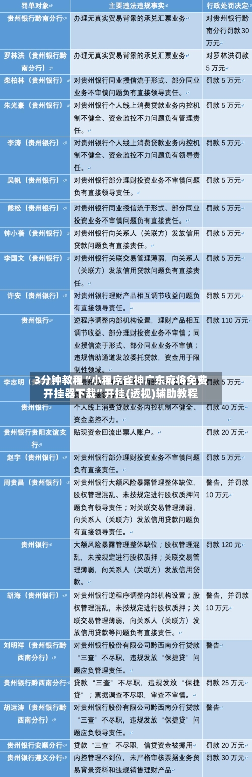 3分钟教程“小程序雀神广东麻将免费开挂器下载”开挂(透视)辅助教程-第2张图片