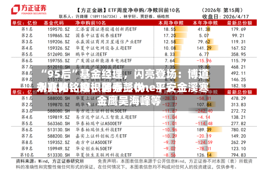 “95后”基金经理	，闪亮登场：博道刘兆阳、摩根韩秀〖One〗、永赢孙铭婉	、国泰彭悦、平安金溪寒、金鹰吴海峰等-第2张图片