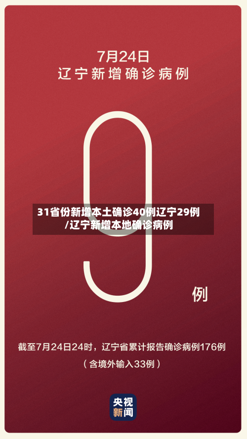 31省份新增本土确诊40例辽宁29例/辽宁新增本地确诊病例-第2张图片