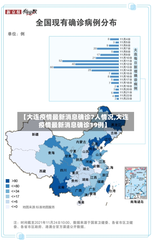 【大连疫情最新消息确诊7人情况,大连疫情最新消息确诊19例】-第2张图片