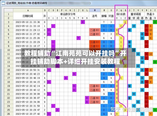 教程辅助“江南苑苑可以开挂吗”开挂辅助脚本+详细开挂安装教程-第2张图片