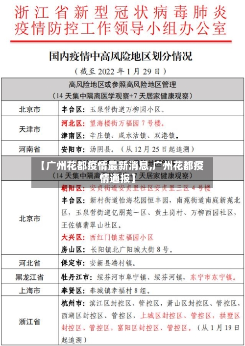 【广州花都疫情最新消息,广州花都疫情通报】