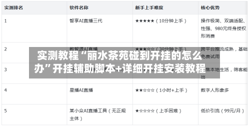实测教程“丽水茶苑碰到开挂的怎么办”开挂辅助脚本+详细开挂安装教程-第2张图片