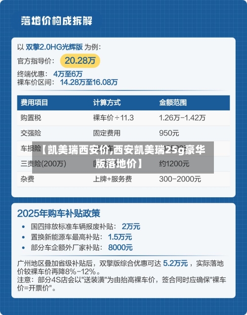 【凯美瑞西安价,西安凯美瑞25g豪华版落地价】