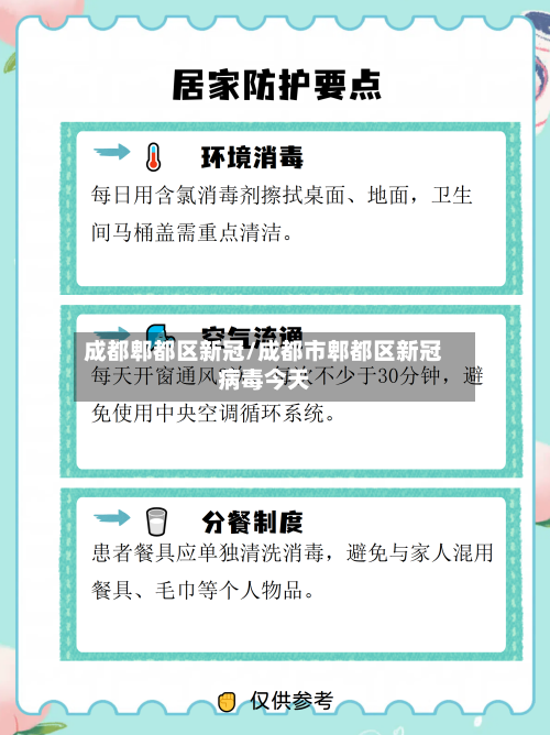 成都郫都区新冠/成都市郫都区新冠病毒今天-第2张图片
