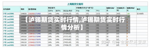 【泸锡期货实时行情,泸锡期货实时行情分析】