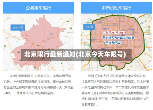 北京限行最新通知(北京今天车限号)-第3张图片