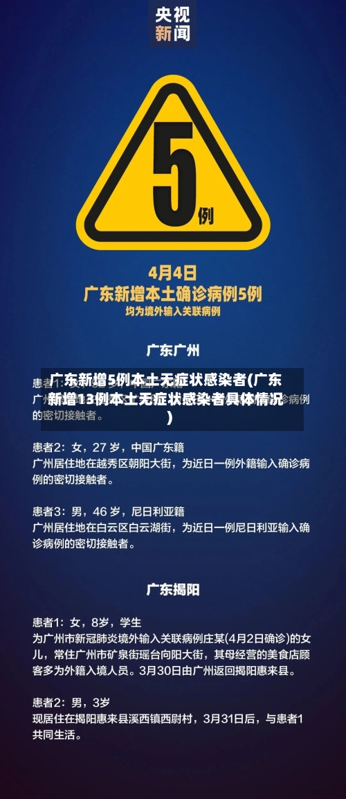 广东新增5例本土无症状感染者(广东新增13例本土无症状感染者具体情况)-第2张图片