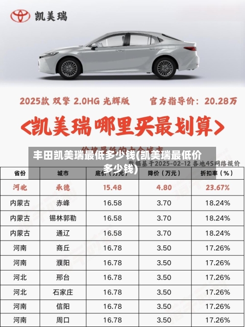 丰田凯美瑞最低多少钱(凯美瑞最低价多少钱)-第2张图片