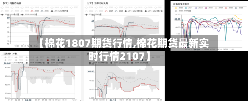 【棉花1807期货行情,棉花期货最新实时行情2107】-第2张图片