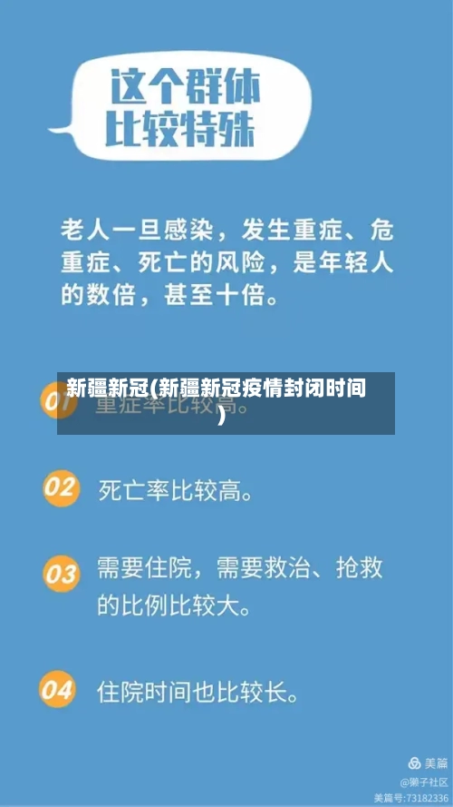 新疆新冠(新疆新冠疫情封闭时间)-第2张图片