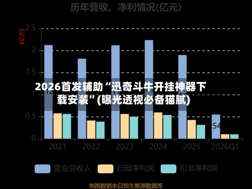 2026首发辅助“迅奇斗牛开挂神器下载安装	”(曝光透视必备猫腻)-第2张图片