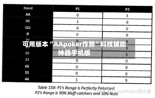 可用版本“AApoker作弊”科技辅助神器手机版