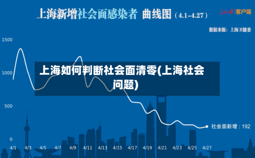 上海如何判断社会面清零(上海社会问题)