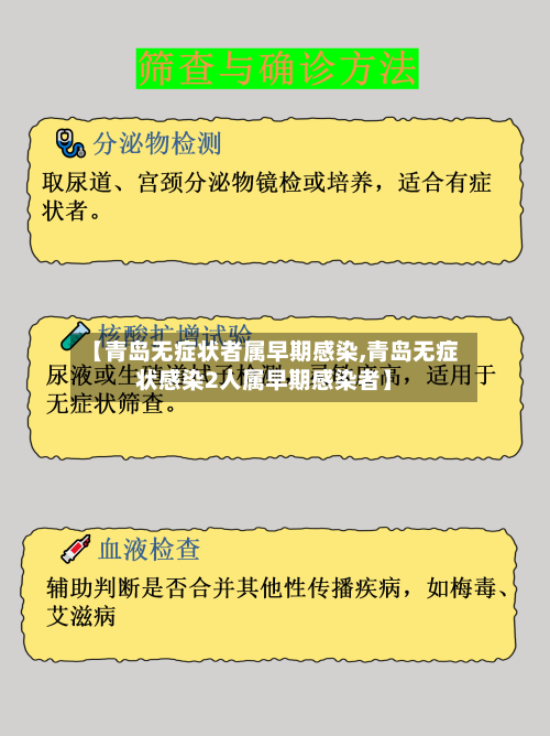 【青岛无症状者属早期感染,青岛无症状感染2人属早期感染者】-第3张图片