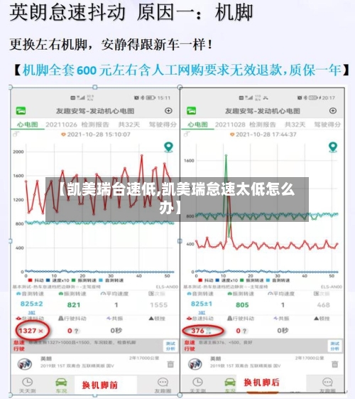 【凯美瑞台速低,凯美瑞怠速太低怎么办】-第2张图片