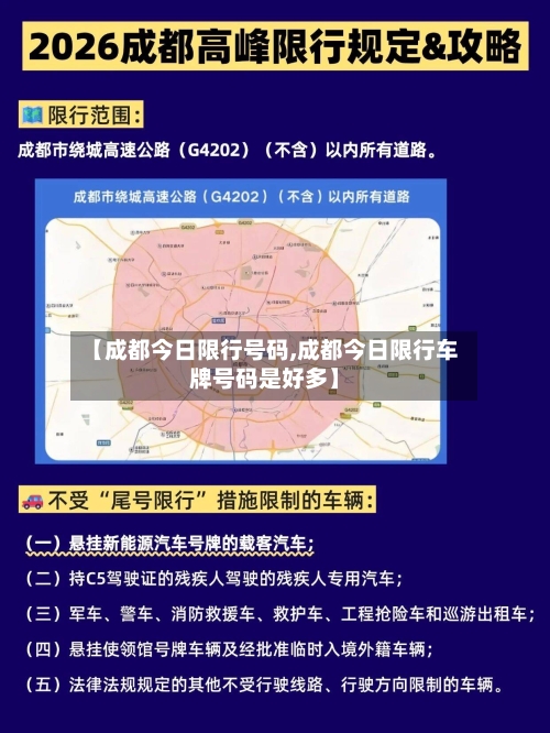 【成都今日限行号码,成都今日限行车牌号码是好多】