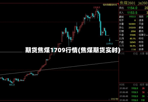 期货焦煤1709行情(焦煤期货实时)