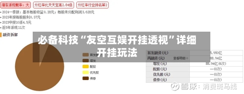 必备科技“友空互娱开挂透视”详细开挂玩法-第2张图片