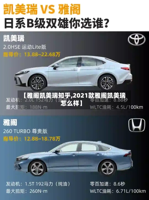 【雅阁凯美瑞知乎,2021款雅阁凯美瑞怎么样】