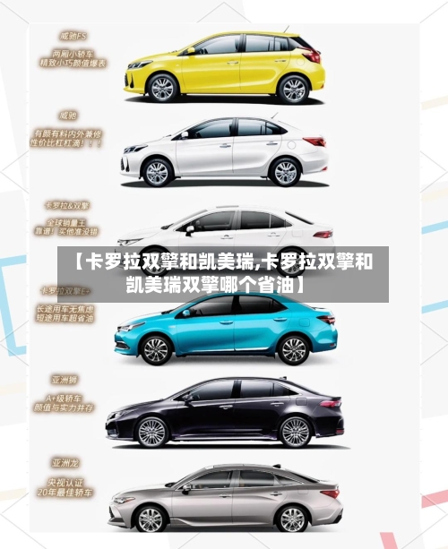 【卡罗拉双擎和凯美瑞,卡罗拉双擎和凯美瑞双擎哪个省油】