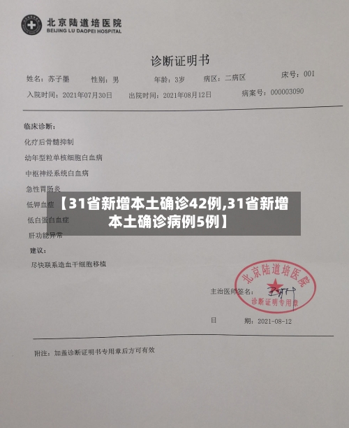 【31省新增本土确诊42例,31省新增本土确诊病例5例】