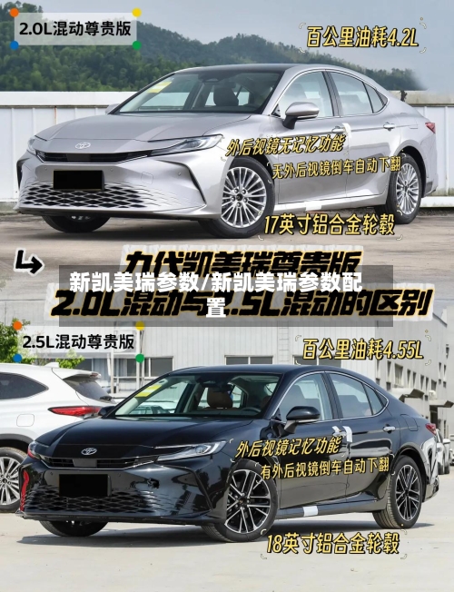 新凯美瑞参数/新凯美瑞参数配置