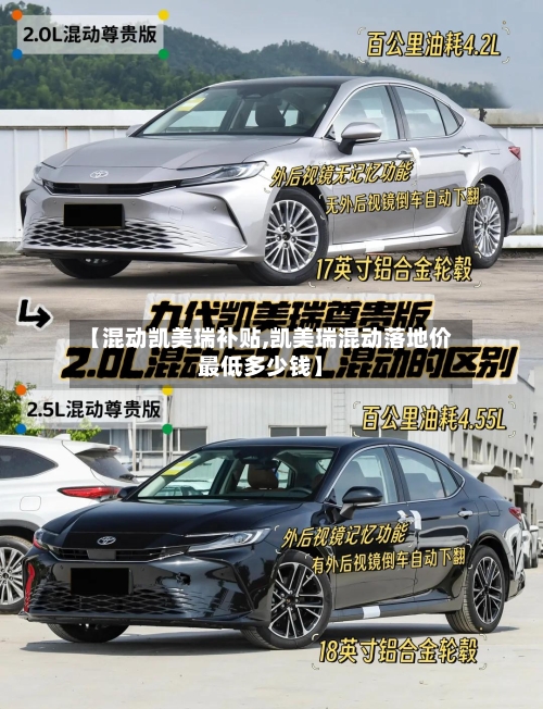 【混动凯美瑞补贴,凯美瑞混动落地价最低多少钱】-第1张图片