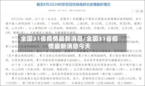 全国31省疫情最新消息/全国31省疫情最新消息今天
