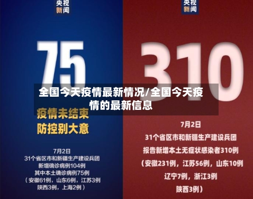 全国今天疫情最新情况/全国今天疫情的最新信息